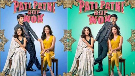 Pati Patni Aur Woh Hindi Movie (2019) | Cast | Teaser | Trailer | Release Date