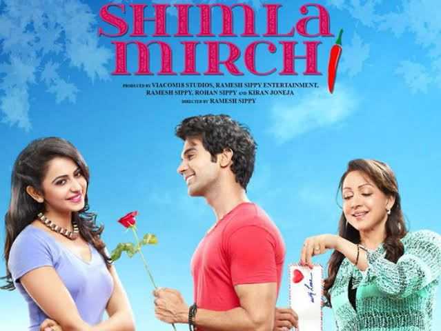 Shimla Mirchi Movie (2020) | Cast | Trailer | Songs | Release Date
